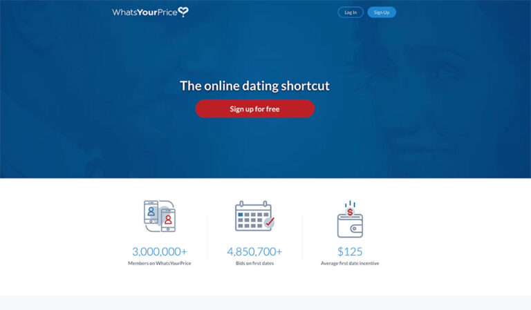 WhatsYourPrice Review 2023 – Eine ehrliche Sicht auf diesen Dating-Spot