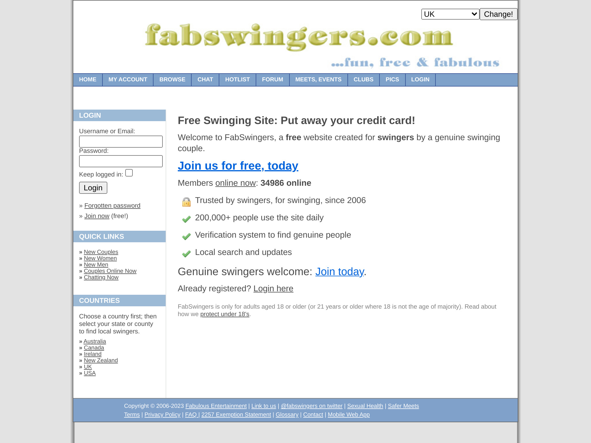 FabSwingers Review 2023 – Vor- und Nachteile und alles dazwischen